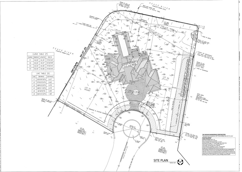 Charlotte Harbor Custom Waterfront Residence • Weiler Engineering